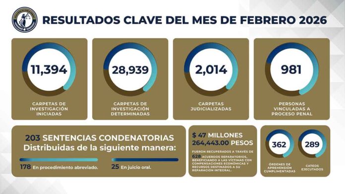 fiscalia-de-guanajuato-09