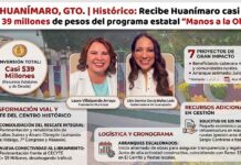 Histórico: Recibe Huanímaro casi 39 millones de pesos del programa estatal «Manos a la Obra»