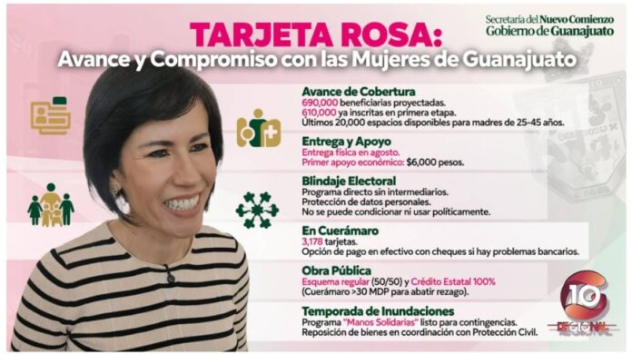 electoral en Guanajuato